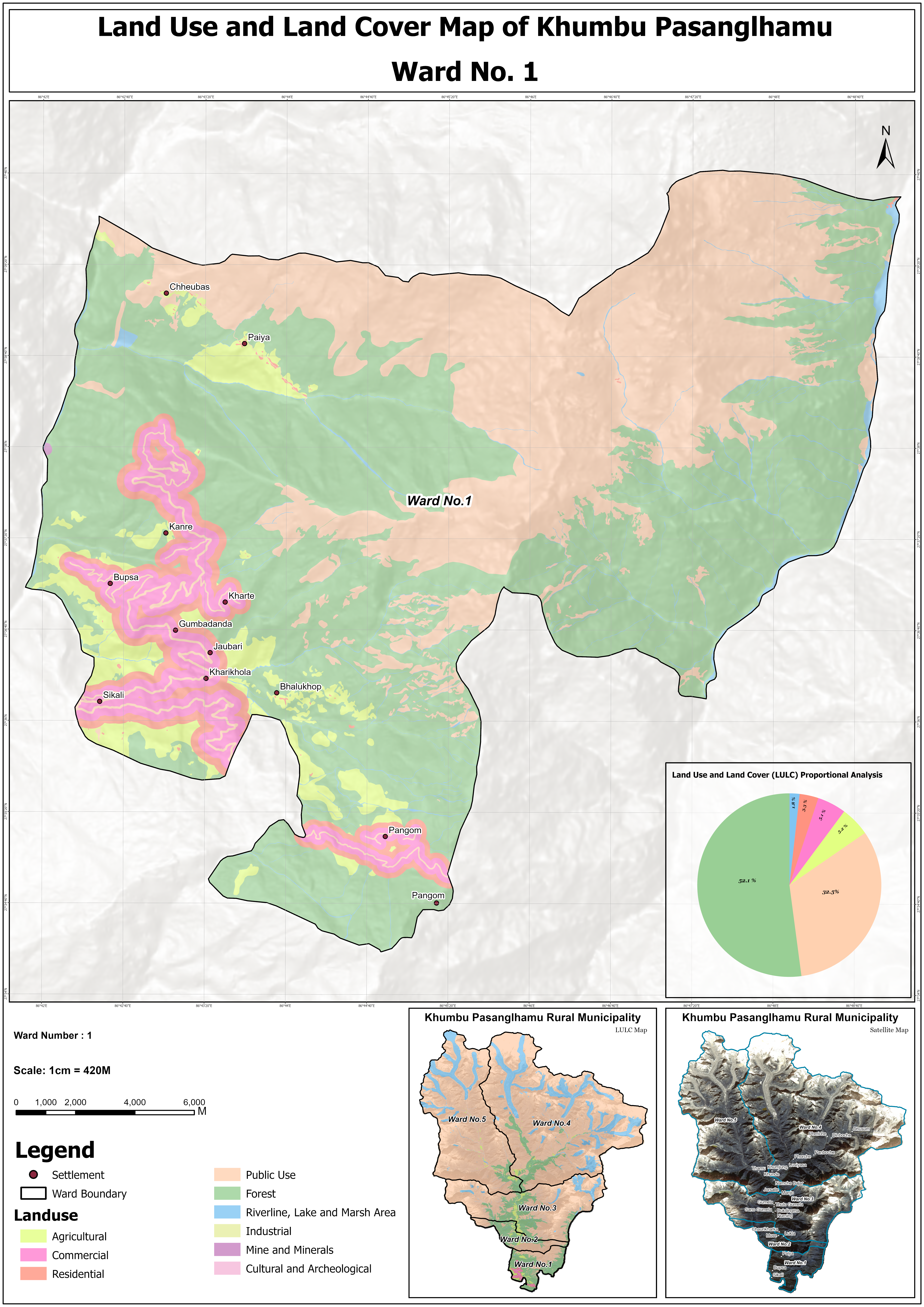 Land Use Land Cover (LULC) Update and Ward-Wise Mapping